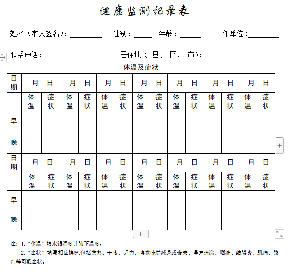 2022年陕西考区临床执业医师实践技能考试健康监测记录表