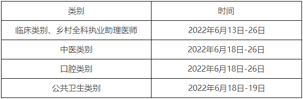 山東2022中醫(yī)助理醫(yī)師資格考試