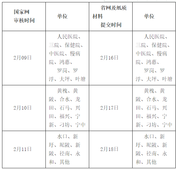 興寧市各單位報(bào)名時(shí)間安排.png