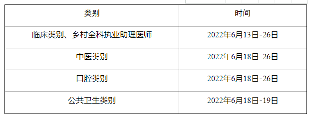 四川樂山2022年醫(yī)師資格考試報(bào)名及繳費(fèi)相關(guān)事項(xiàng).png