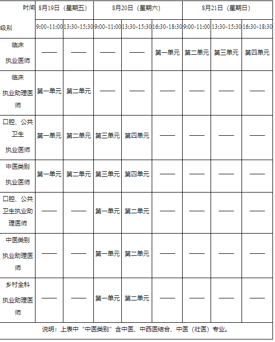 四川樂山2022年醫(yī)師資格考試報(bào)名及繳費(fèi)相關(guān)事項(xiàng).png