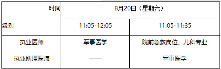 四川樂山2022年醫(yī)師資格考試報(bào)名及繳費(fèi)相關(guān)事項(xiàng).png