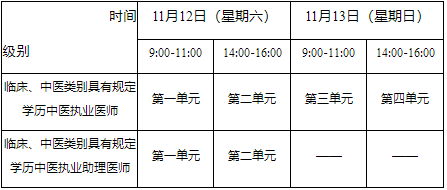 四川樂山2022年醫(yī)師資格考試報(bào)名及繳費(fèi)相關(guān)事項(xiàng).png