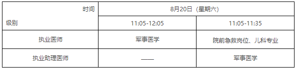 辽宁省临床执业医师实践技能考试