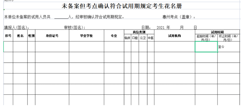 惠州考點(diǎn)醫(yī)師資格考試報(bào)名未備案但考點(diǎn)確認(rèn)符合試用期規(guī)定考生花名冊(cè).png