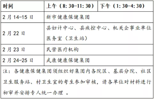 湖州市臨床執(zhí)業(yè)醫(yī)師現(xiàn)場確認