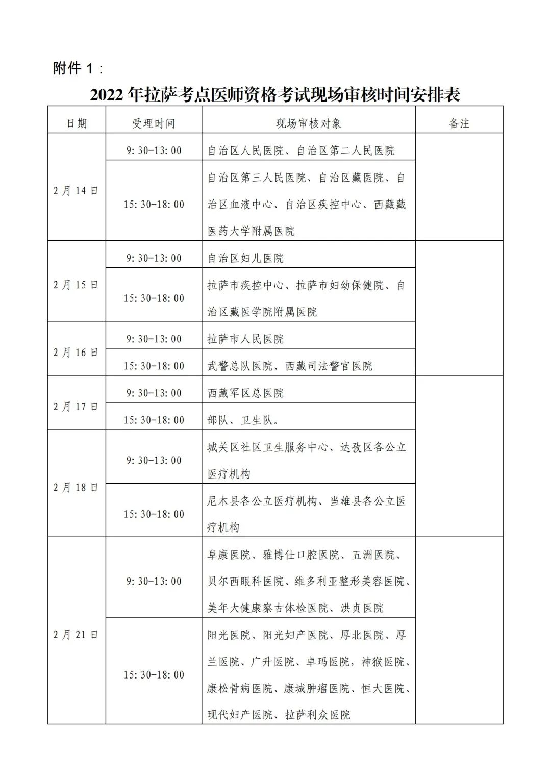 2022年西藏拉薩市醫(yī)師資格考試現(xiàn)場(chǎng)審核時(shí)間地點(diǎn)安排