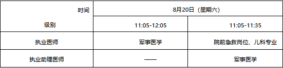 棗莊市臨床執(zhí)業(yè)醫(yī)師實踐技能考試時間