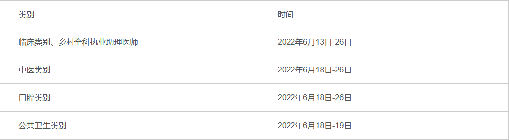 防城港临床医师技能操作准考证