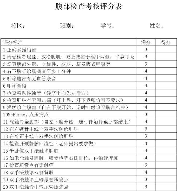 技能腹部檢查考核評分標準.png