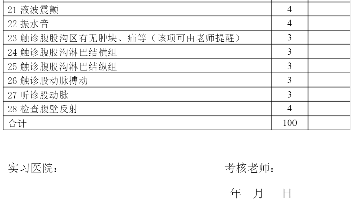 技能腹部檢查考核評分標準.png