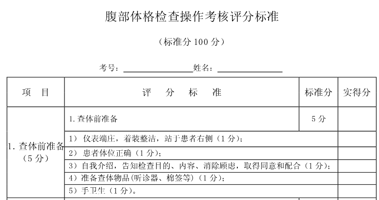 腹壁緊張度檢查考核評分標準