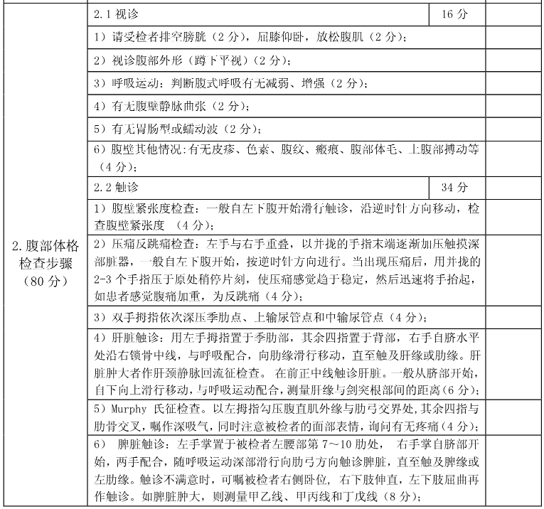 腹壁紧张度检查考核评分标准