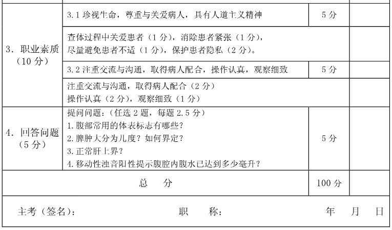 腹壁紧张度检查考核评分标准