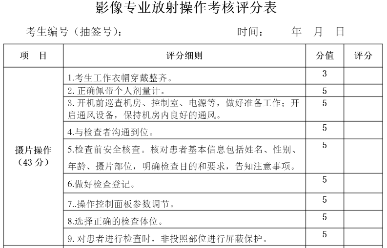 影像考核評分標(biāo)準(zhǔn)