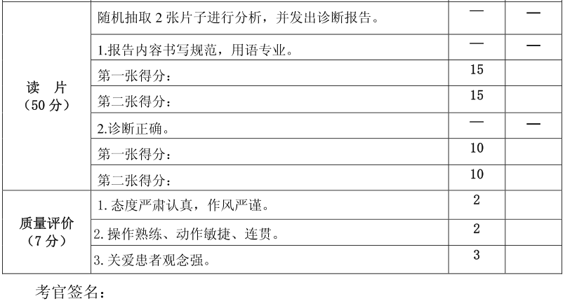 影像考核评分标准