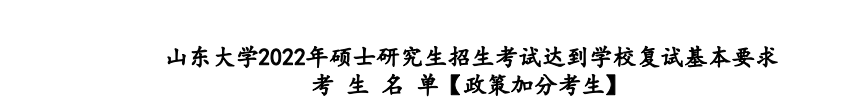 山東大學(xué)2022年碩士研究生招生考試政策加分考生名單公示.png