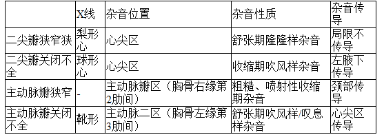 傳導(dǎo).png