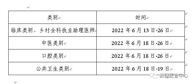 塔城临床执业医师技能考试时间