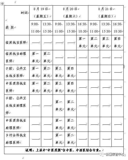 塔城临床执业医师技能考试时间