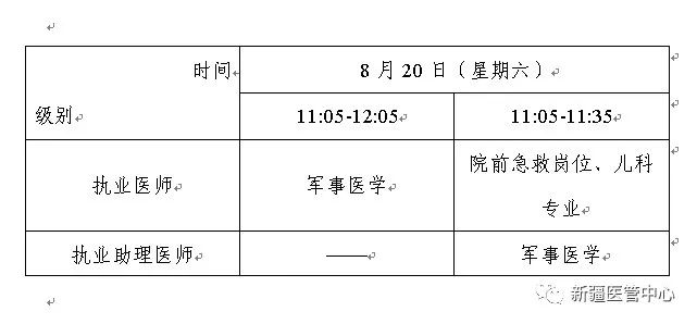 塔城临床执业医师技能考试时间