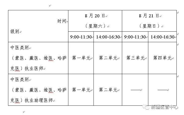 塔城临床执业医师技能考试时间