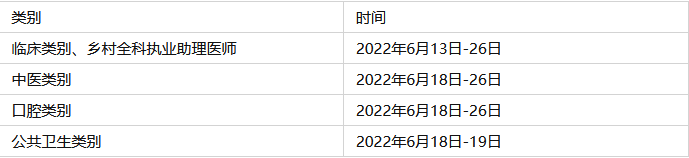 阿壩州執(zhí)業(yè)醫(yī)師臨床技能考試內(nèi)容