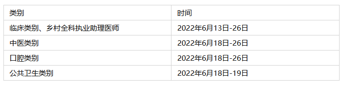 塔城临床医师实践技能专业考试内容