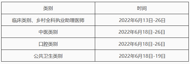 成都市臨床執(zhí)業(yè)醫(yī)師技能考試準考證