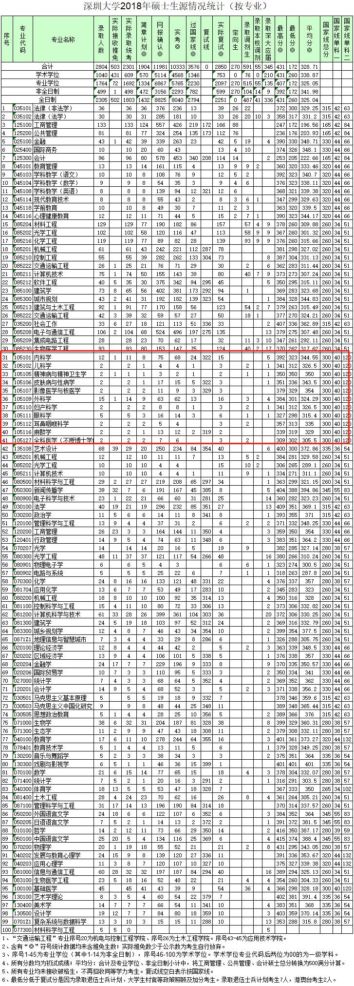 深圳18.jpg