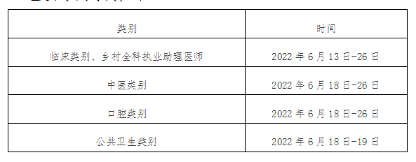 株洲市臨床執(zhí)業(yè)醫(yī)師技能考試準(zhǔn)考證打印