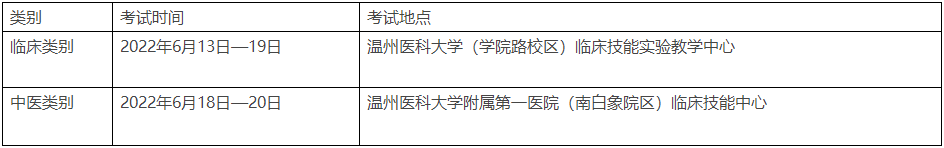 临床助理医师技能考试时间及地址.png