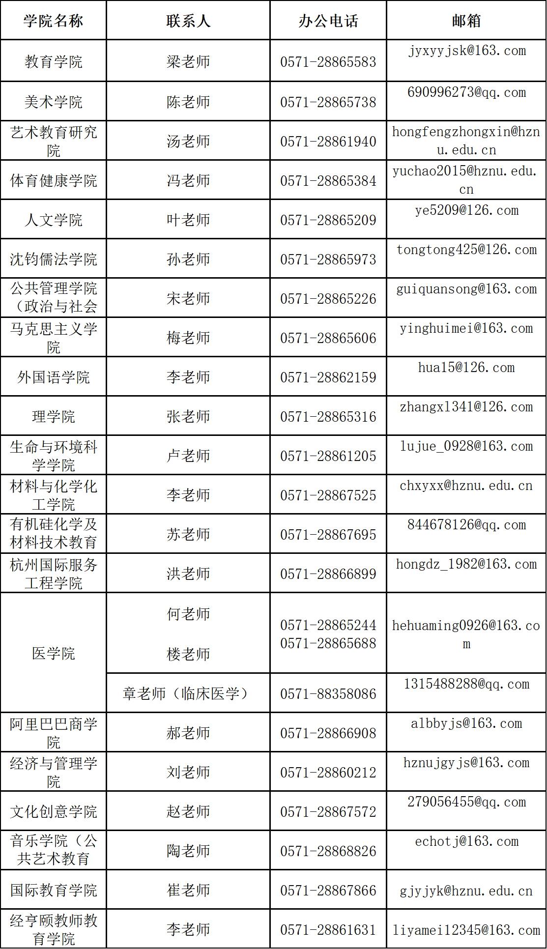 杭州师范大学各学院招生咨询方式.png