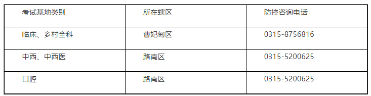 疫情防控電話.png