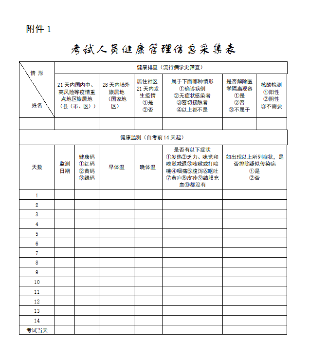 烟台临床执业医师实践技能考试信息采集表