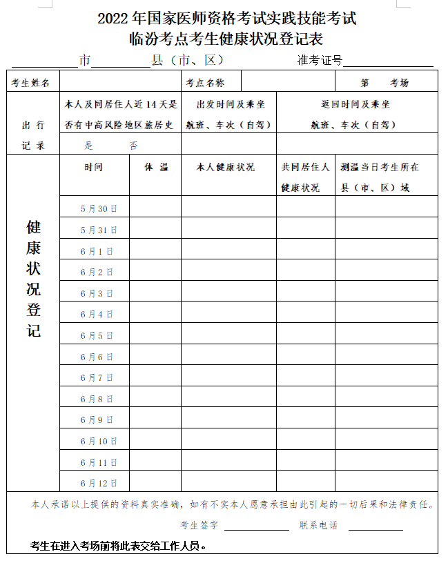 临汾临床执业医师实践技能考试