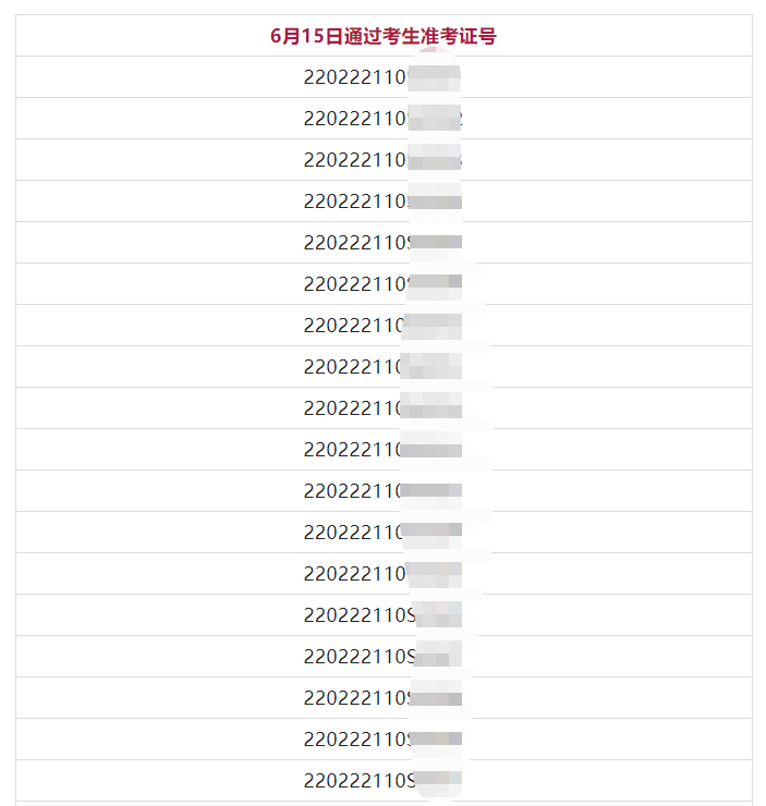 吉林臨床執(zhí)業(yè)醫(yī)師實踐技能考試成績