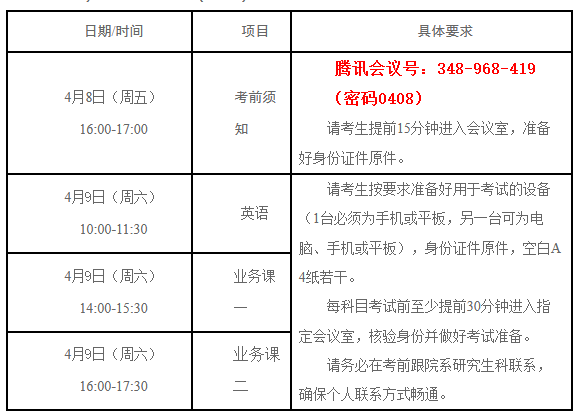 华中科技大学硕士研究生考试