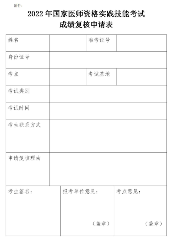 抚州临床执业医师实践技能考试成绩