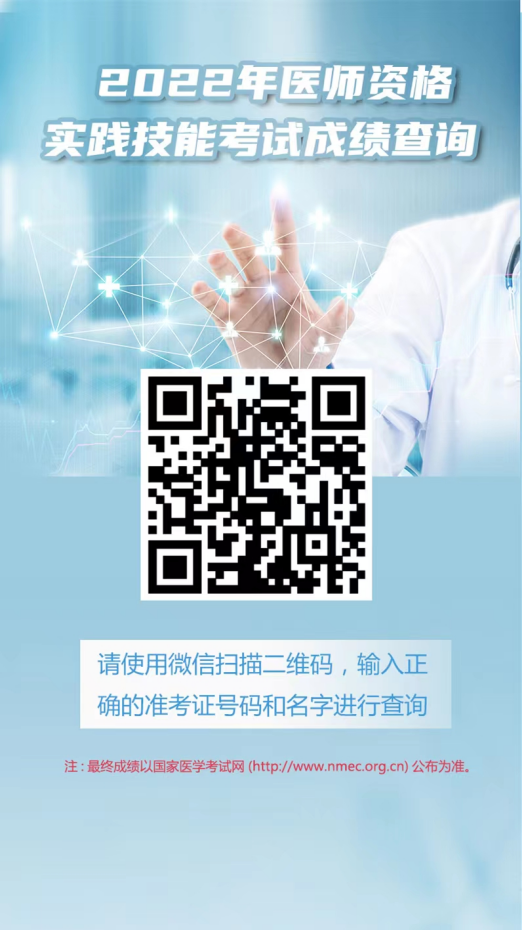 南昌临床执业医师实践技能考试成绩