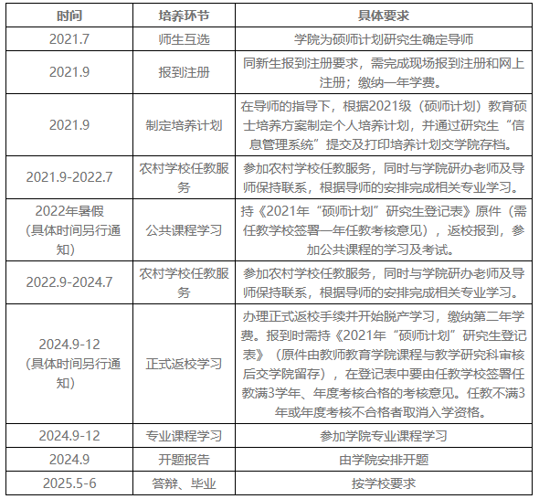 湖南师范大学研究生