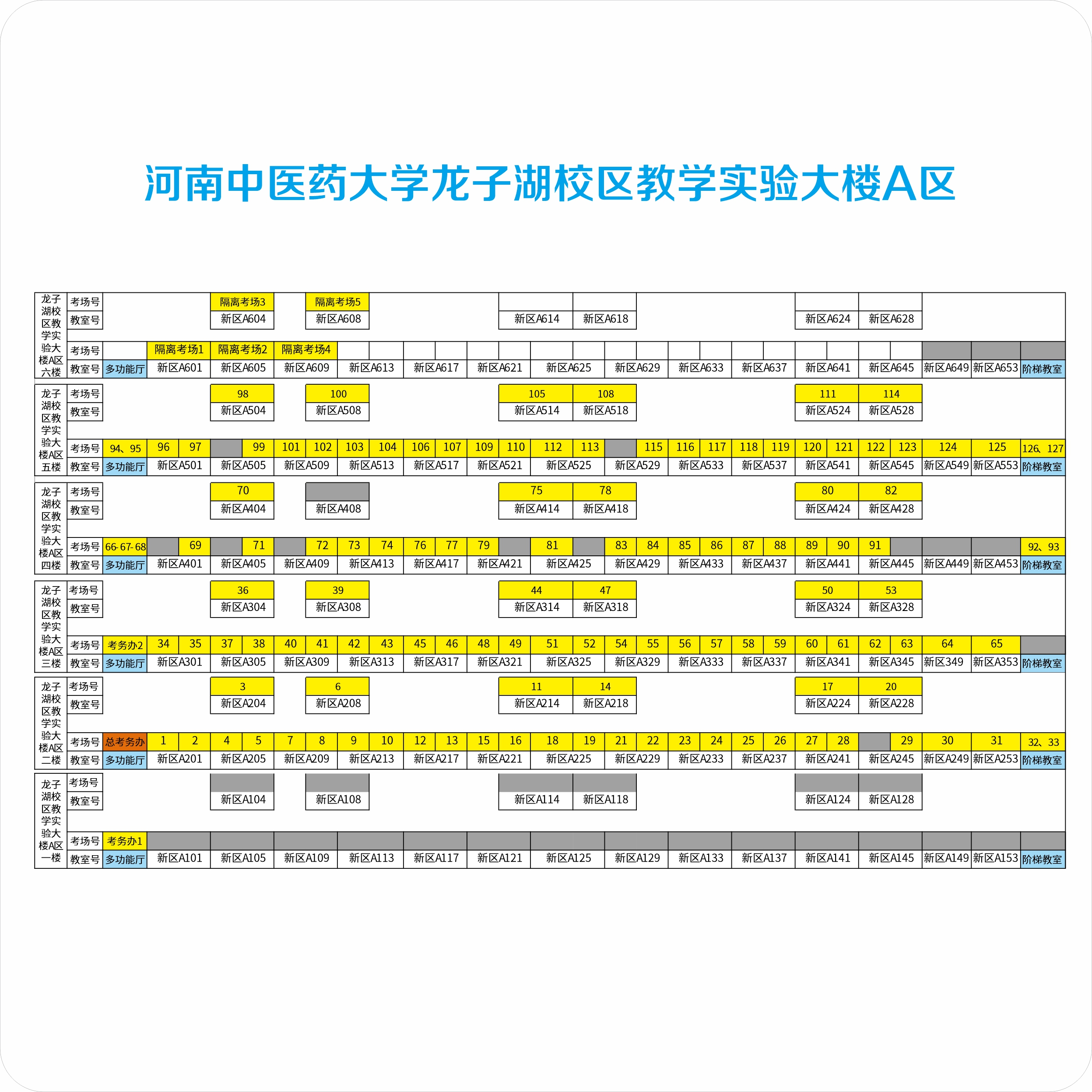 2021年河南中医药大学硕士研究生招生考试