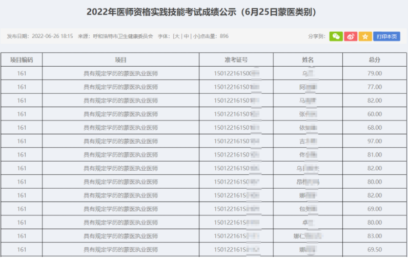 6月25日内蒙古呼和浩特2022年医师资格实践技能考试成绩公示.png