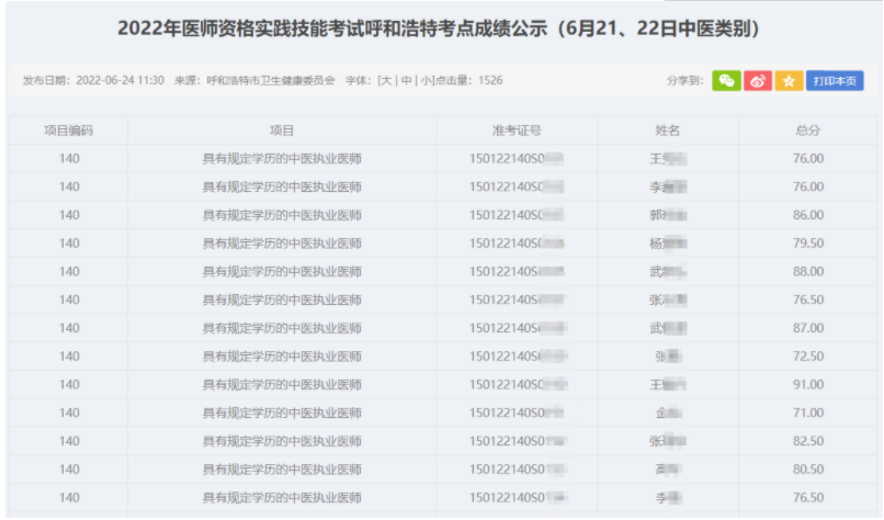 內(nèi)蒙古呼和浩特考點(diǎn)2022年醫(yī)師資格實(shí)踐技能考試成績公示.png