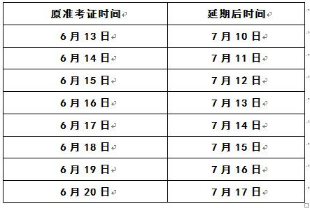 赤峰考點(diǎn)2022年臨床助理醫(yī)師實(shí)踐技能考試延期時(shí)間表(公衛(wèi)類別除外).png