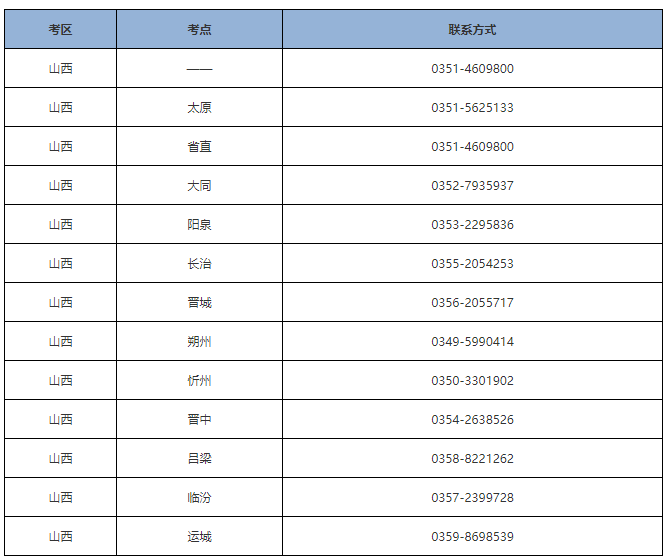 山西晉中考區(qū)各考點聯(lián)系方式.png