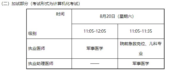 廣州臨床助理醫(yī)師醫(yī)學(xué)綜合考試加試部分考試.jpg