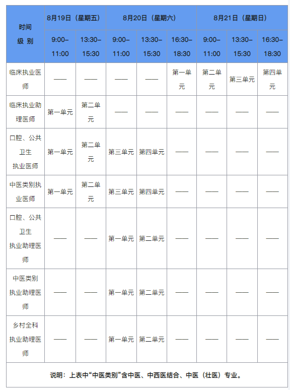 梧州臨床助理醫(yī)師綜合考試計算機(jī)化考試.png