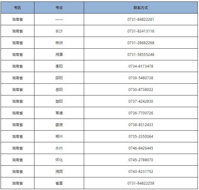 湖南考区各考点联系方式.png