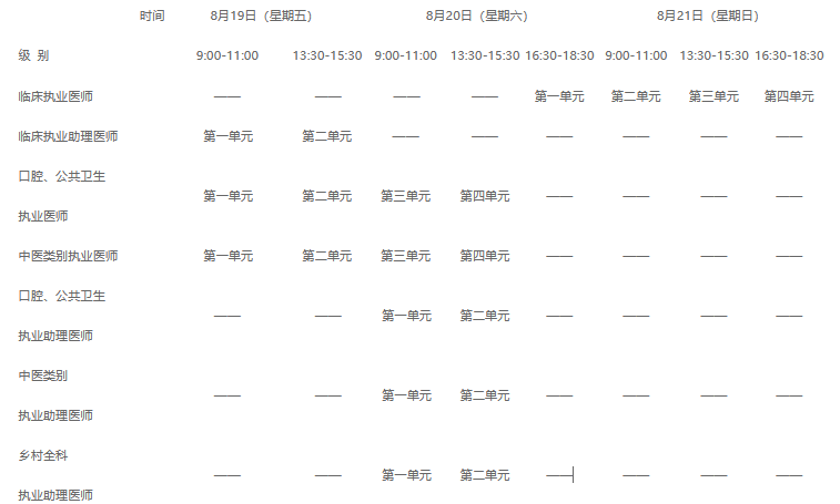 興安盟臨床執(zhí)業(yè)醫(yī)師醫(yī)學(xué)綜合考試時(shí)間